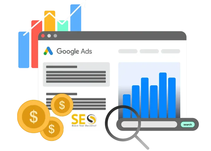 Google Ads Budget Audit Setup
