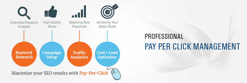 PPC, SEO,PPC Ads Management