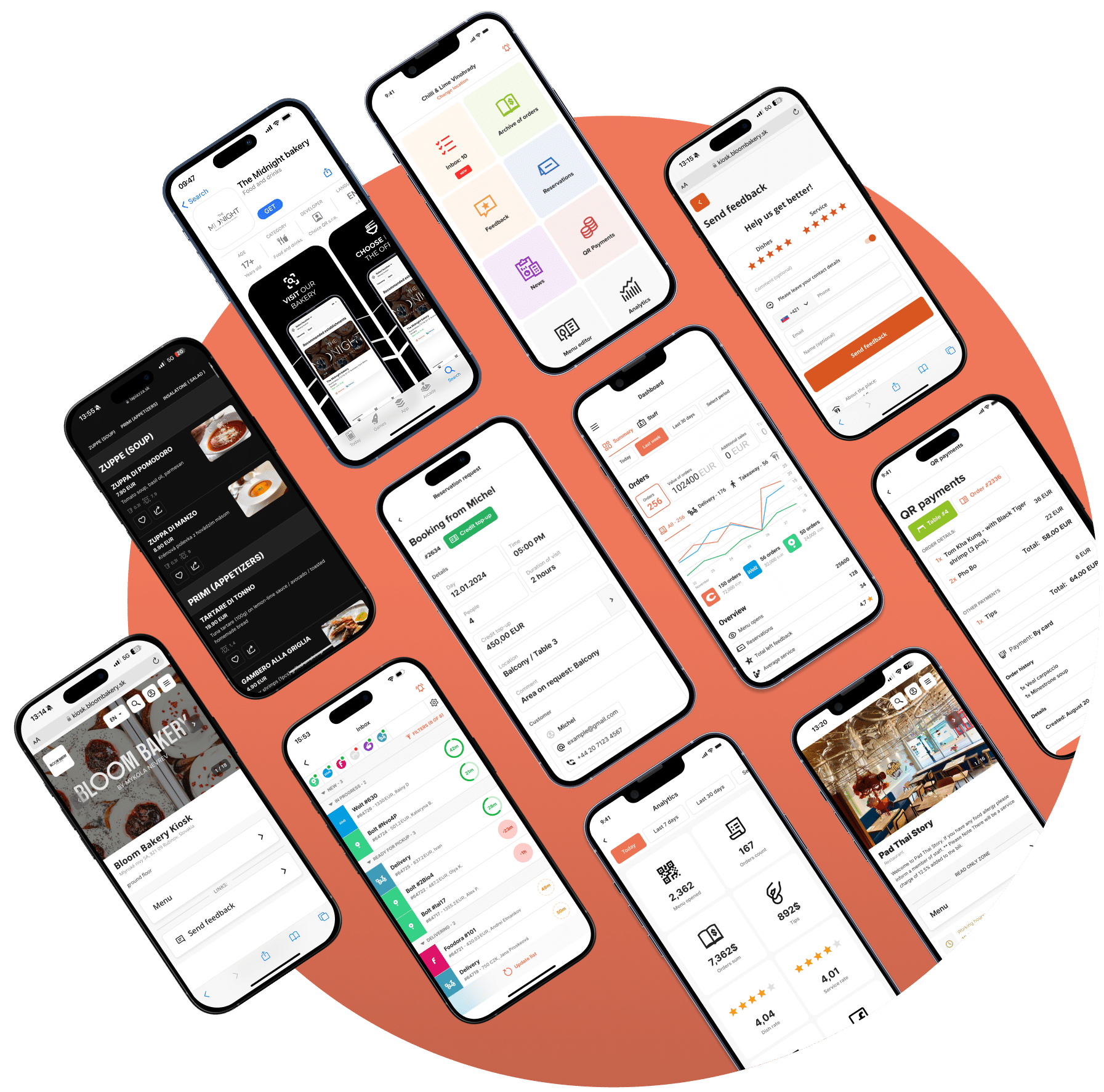 SEO for Online Restaurant Services