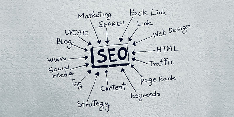 SEO,SMM