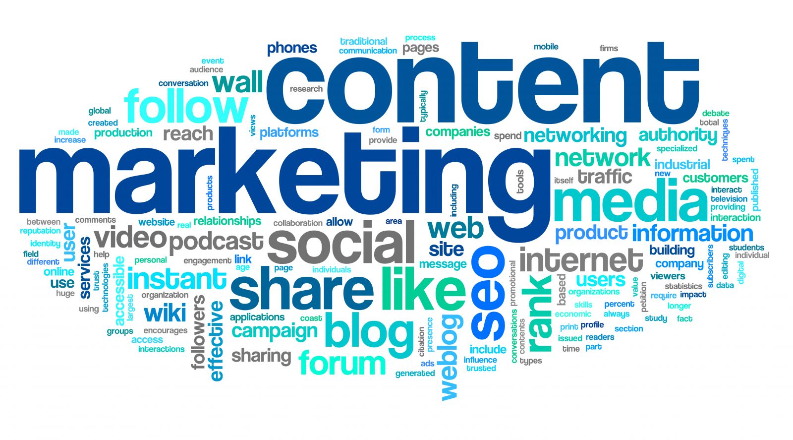 SEO,SMM, Content-Marketing