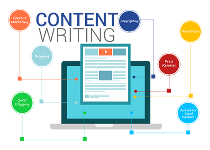 Content Writing