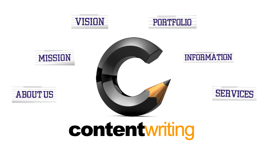 SEO, Content Writing