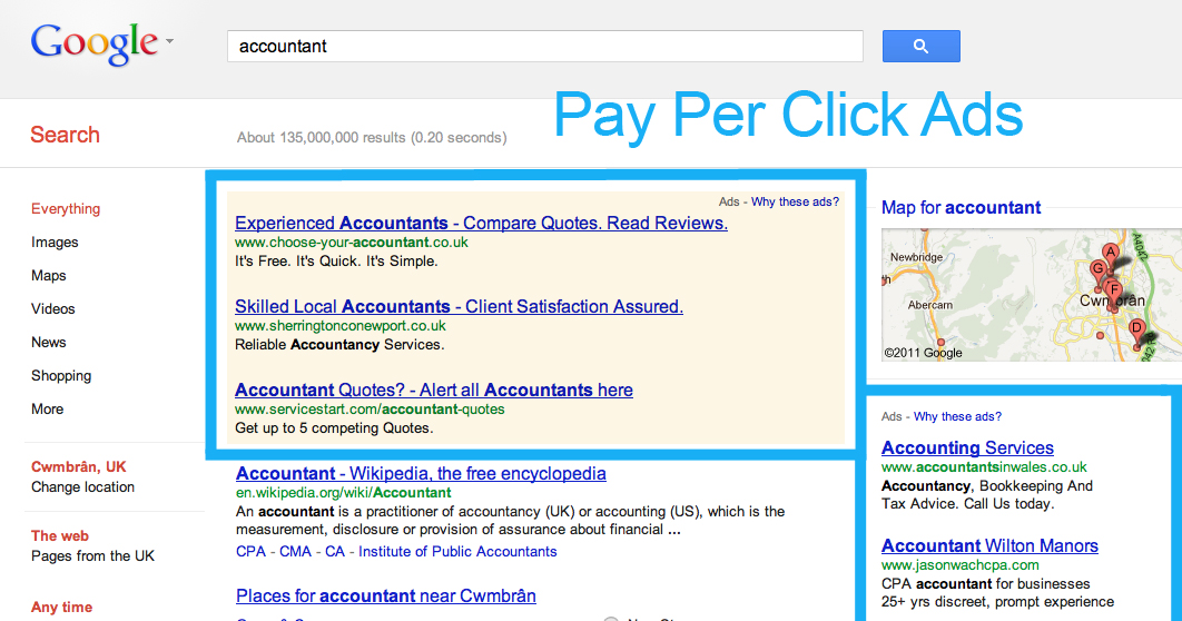 PPC, SEO