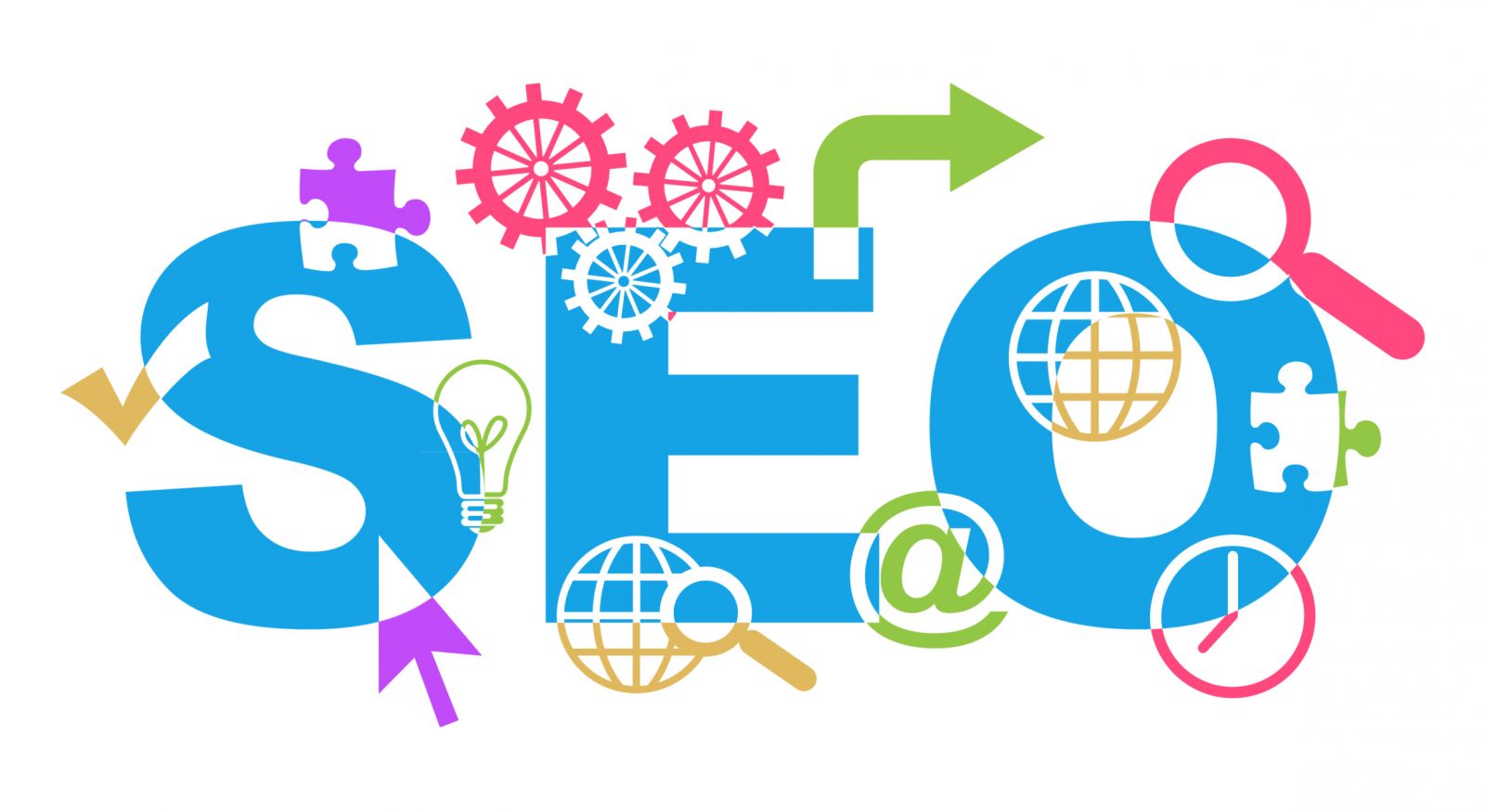 SEO, PPC, SMM, B2B, B2C Marketing