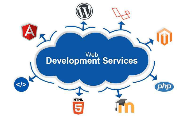 web development