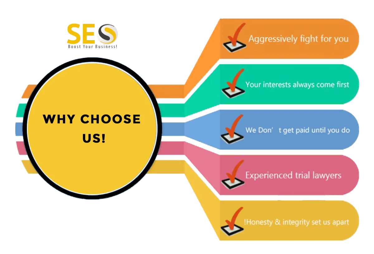 why choose seo company